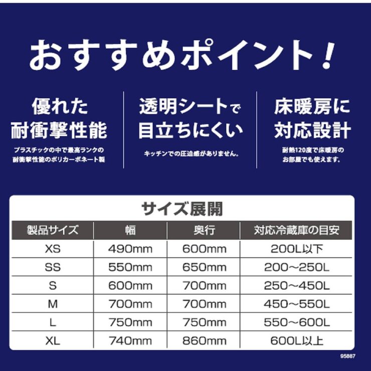 アイリスオーヤマ 冷蔵庫床下保護パネル 490 x 600 x 2 mm RPD-XS