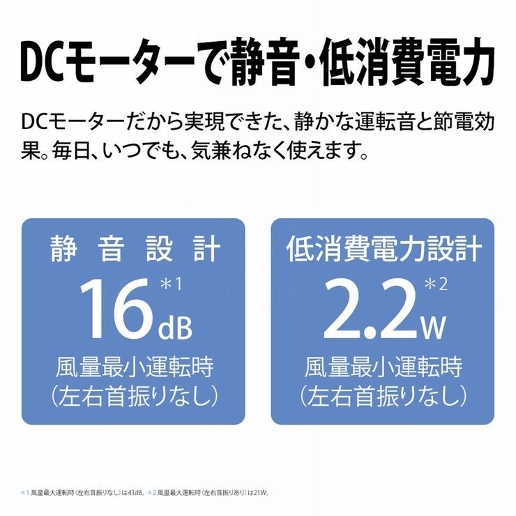 シャープ プラズマクラスター扇風機 PJ-S3DS シャープ プラズマクラスター扇風機 PJ-S3DS