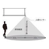 LEDショップライト センサー付き