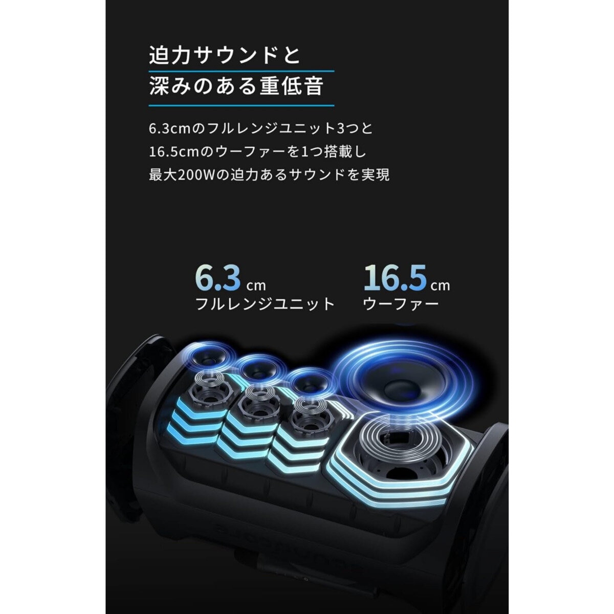 Anker（アンカー）Soundcore Rave 3S