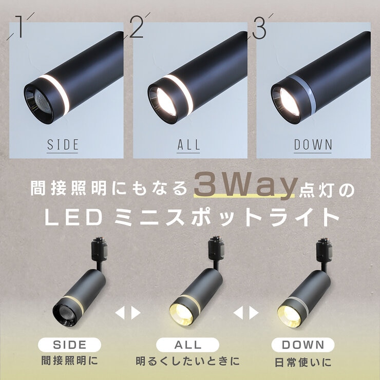 Edison Smart（エジソンスマート） TREO ミニスポットライト ダクトレール用 ブラックTRE-TL182BK