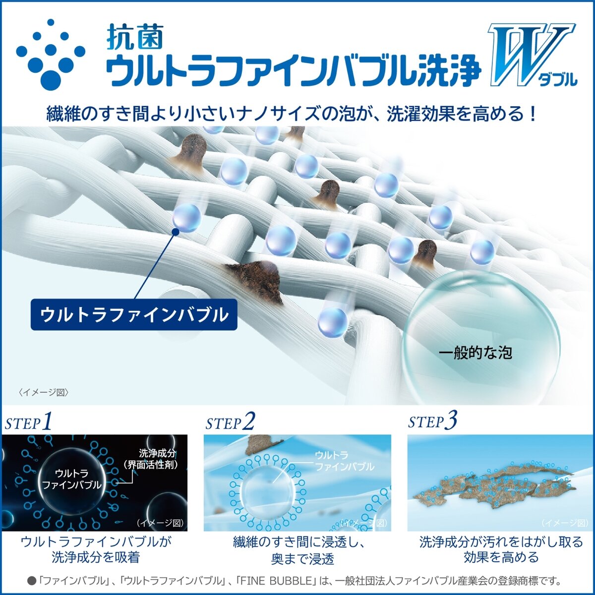 東芝 洗濯乾燥機 ZABOON 洗濯10kg 乾燥 5kg ボルドーブラウン AW-10VP3-T