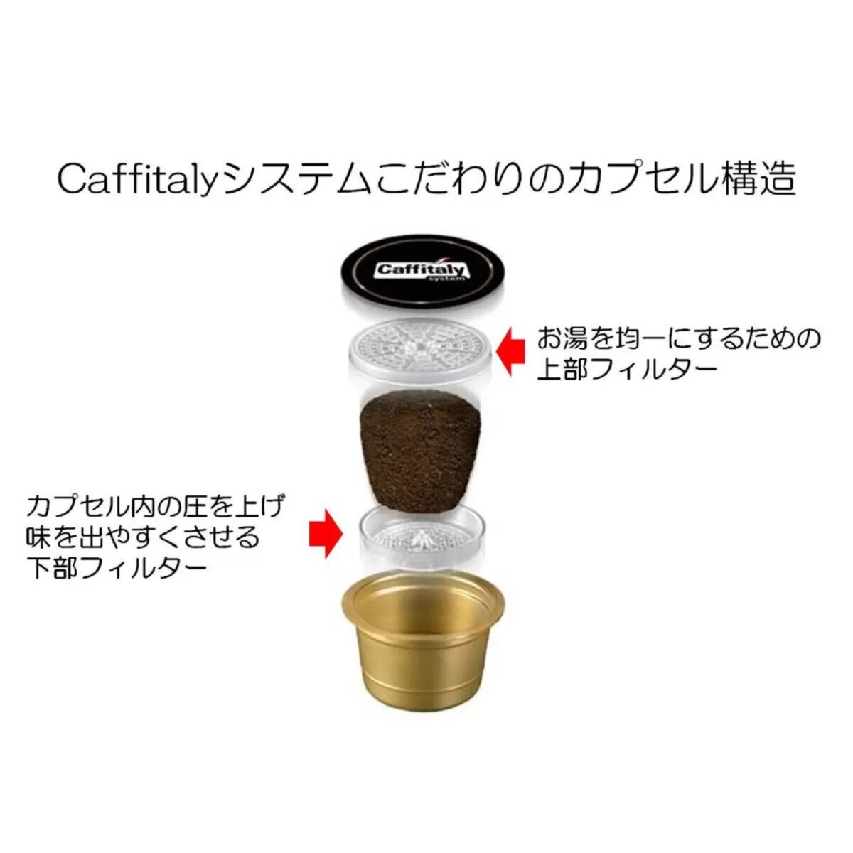 カフィタリー カフィタリーシステム 専用コーヒーカプセル コルポッソ 10カプセル x 10箱セット