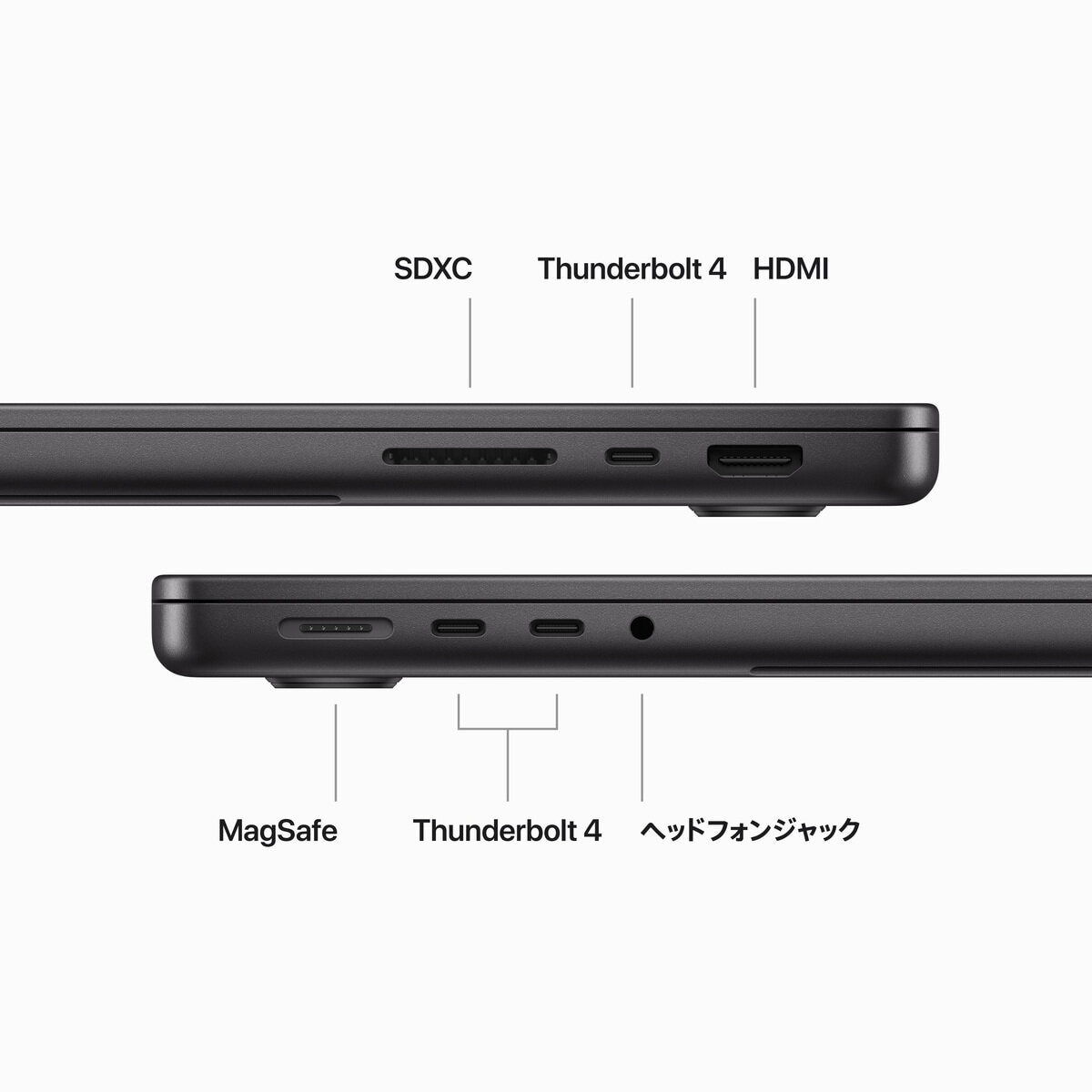 Apple MacBook Pro 14インチ M3