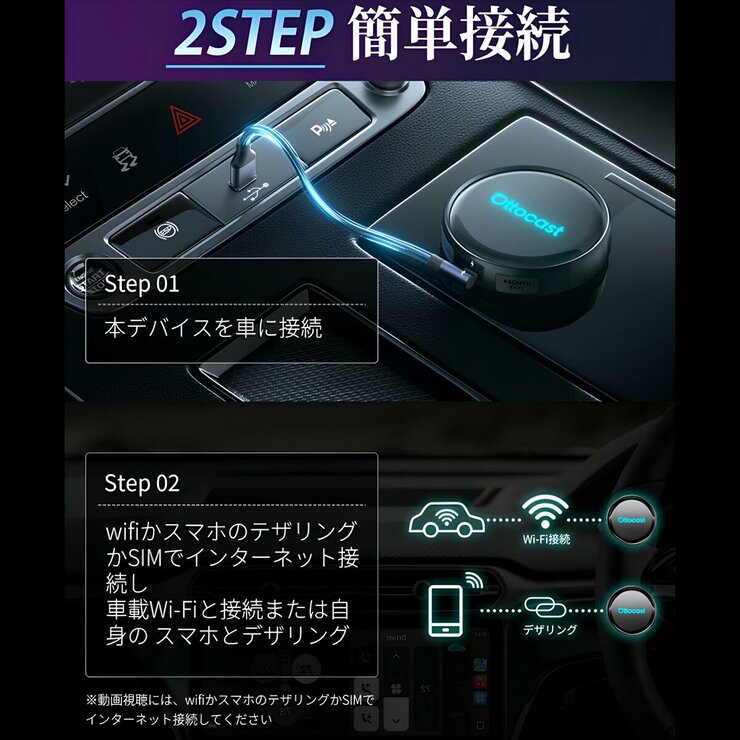カーナビがスマホに早変わり OTTOCAST P3 PRO AI ボックス