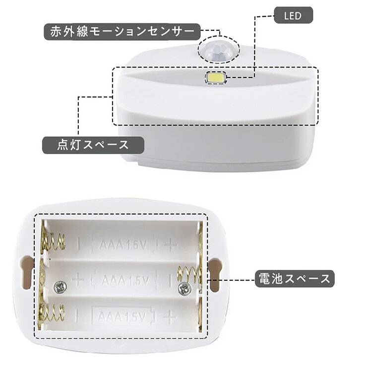7Life 壁付け人感センサー ライト昼白色