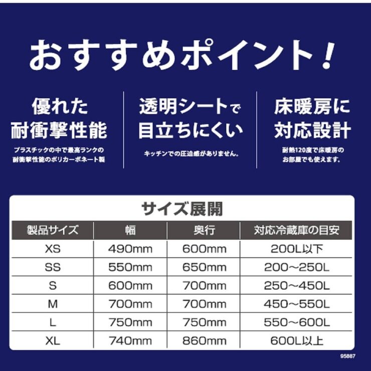 アイリスオーヤマ 冷蔵庫床下保護パネル 740 x 860 x 2 mm RPD-LL アイリスオーヤマ 冷蔵庫床下保護パネル 740 x 860 x 2 mm RPD-LL