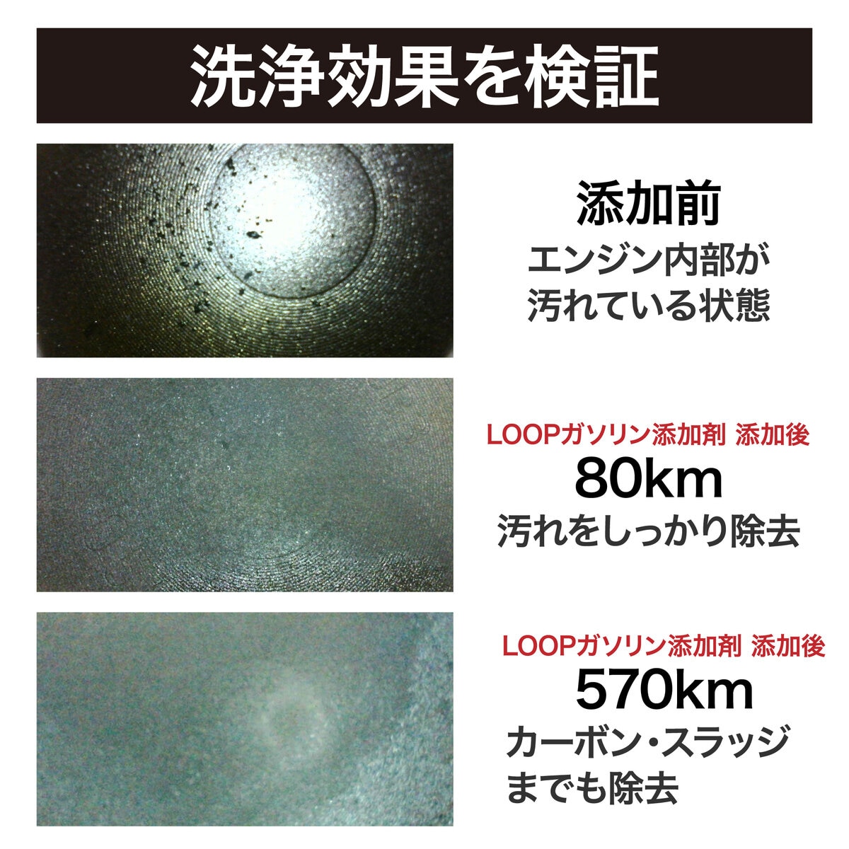 シュアラスター ループ パワーショット ガソリン添加剤 3本セット シュアラスター ループ パワーショット ガソリン添加剤 3本セット