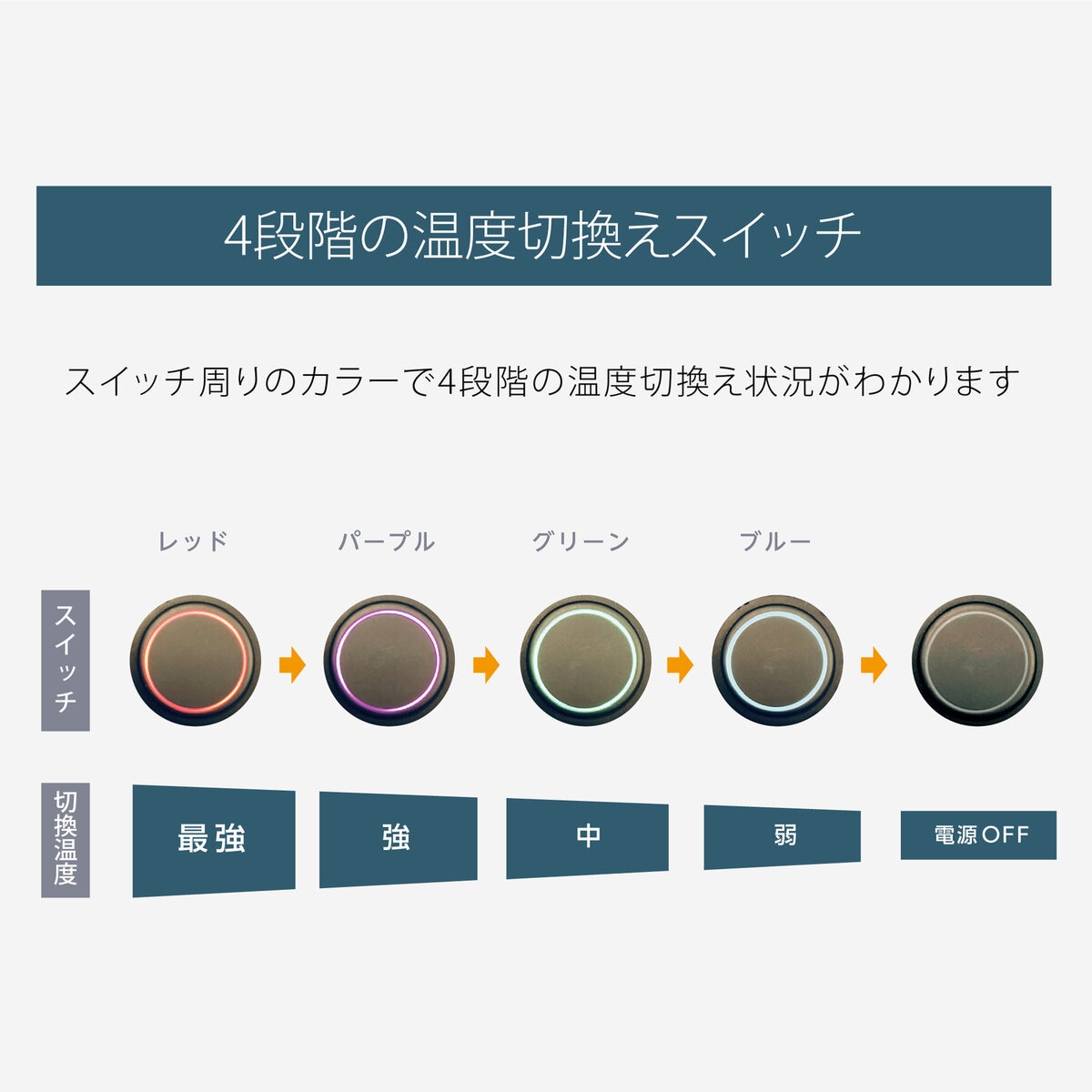 広電 USBほっとクッション CUC291G-PT
