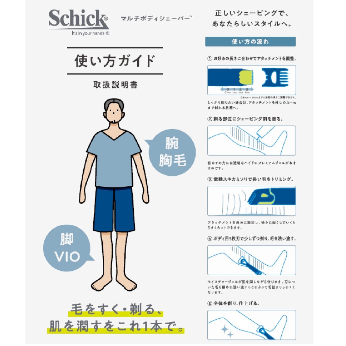 Schick(シック)  マルチボディシェーバー 本体 + 替刃7個