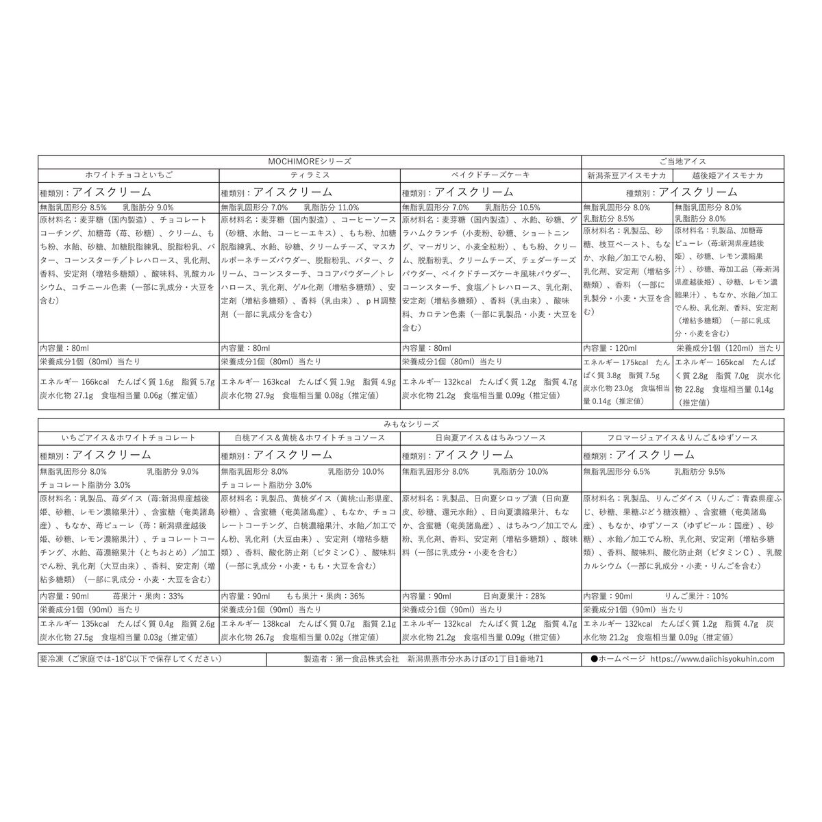 【冷凍】和風アイス 9種類 18個 詰め合わせ