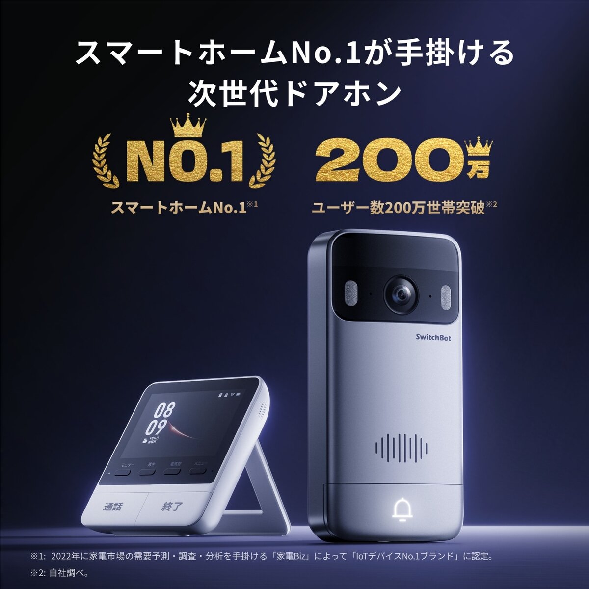 スイッチボット スマートテレビドアホン W6802000