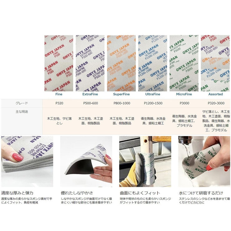 サンディングスポンジ　研磨剤　サンドペーパー 20枚セット