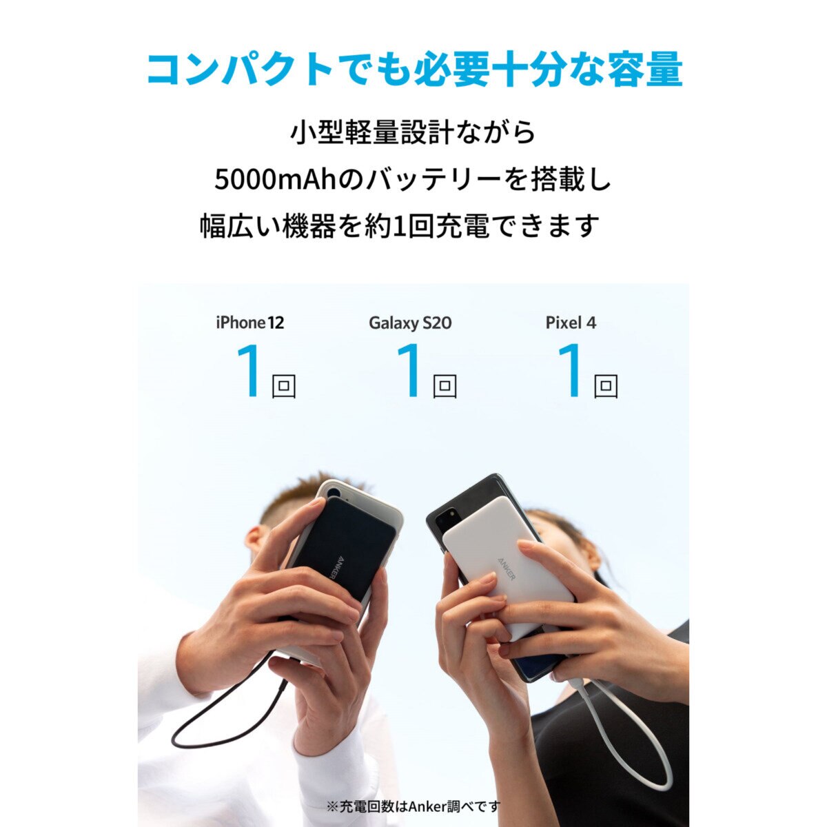 Anker（アンカー）モバイルバッテリー PowerCore III 5000 ホワイト