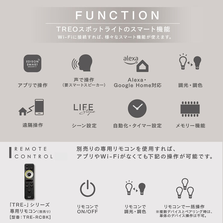 Edison Smart（エジソンスマート） TREO ミニスポットライト ダクトレール用 ホワイトTRE-TL182WH