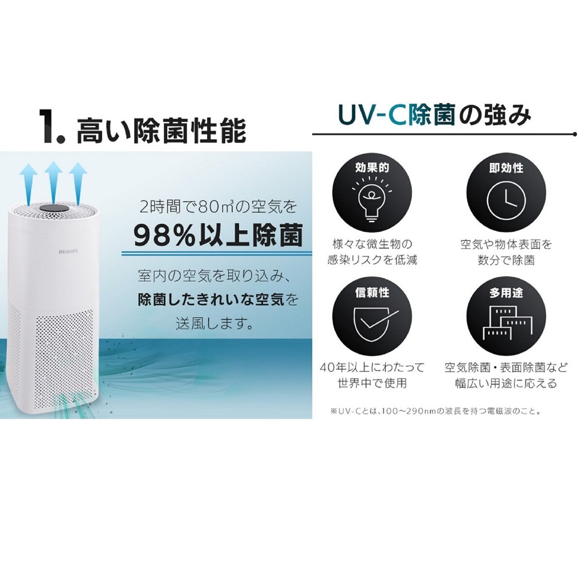 フィリップス UV-C空気除菌器