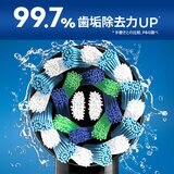 ブラウン オーラルB ジーニアス9000 ローズゴールド