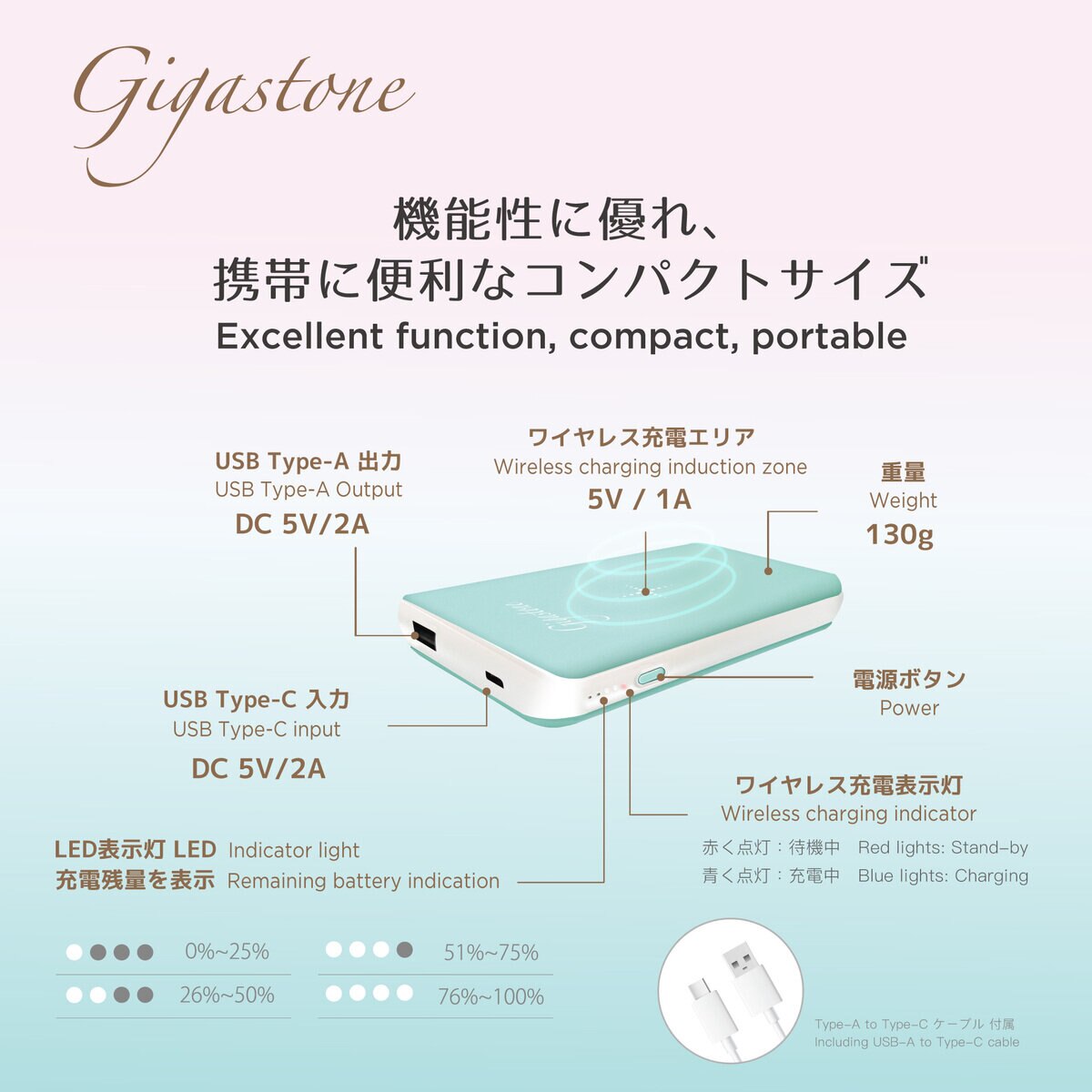 Gigastone モバイルバッテリー 5000mAh 2個パック(ミントブルー・ホワイト)