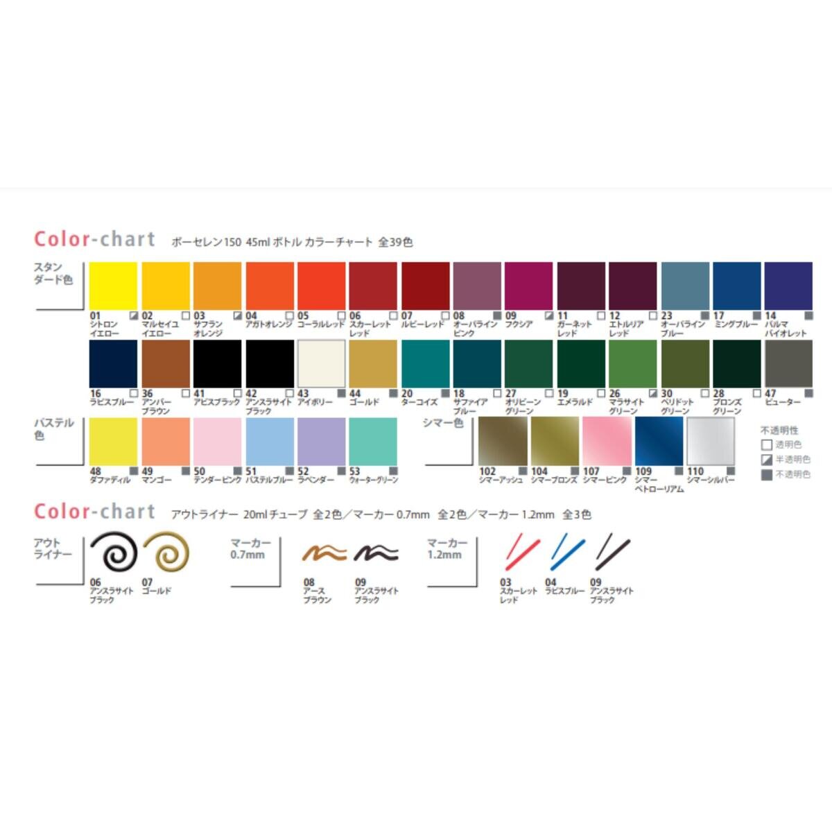 ペベオ 陶器用水性アクリル絵具 ポーセレン150 45ml