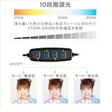 GREEN HOUSE LED リング ライト スタンド