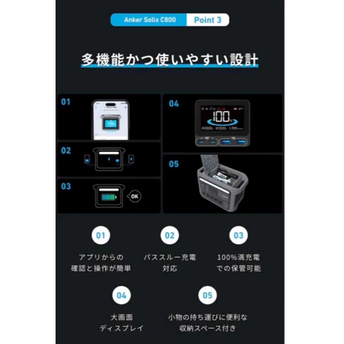 Anker（アンカー）Solix C800 ポータブル電源 A17535Z1 ダークグレー 容量768Wh