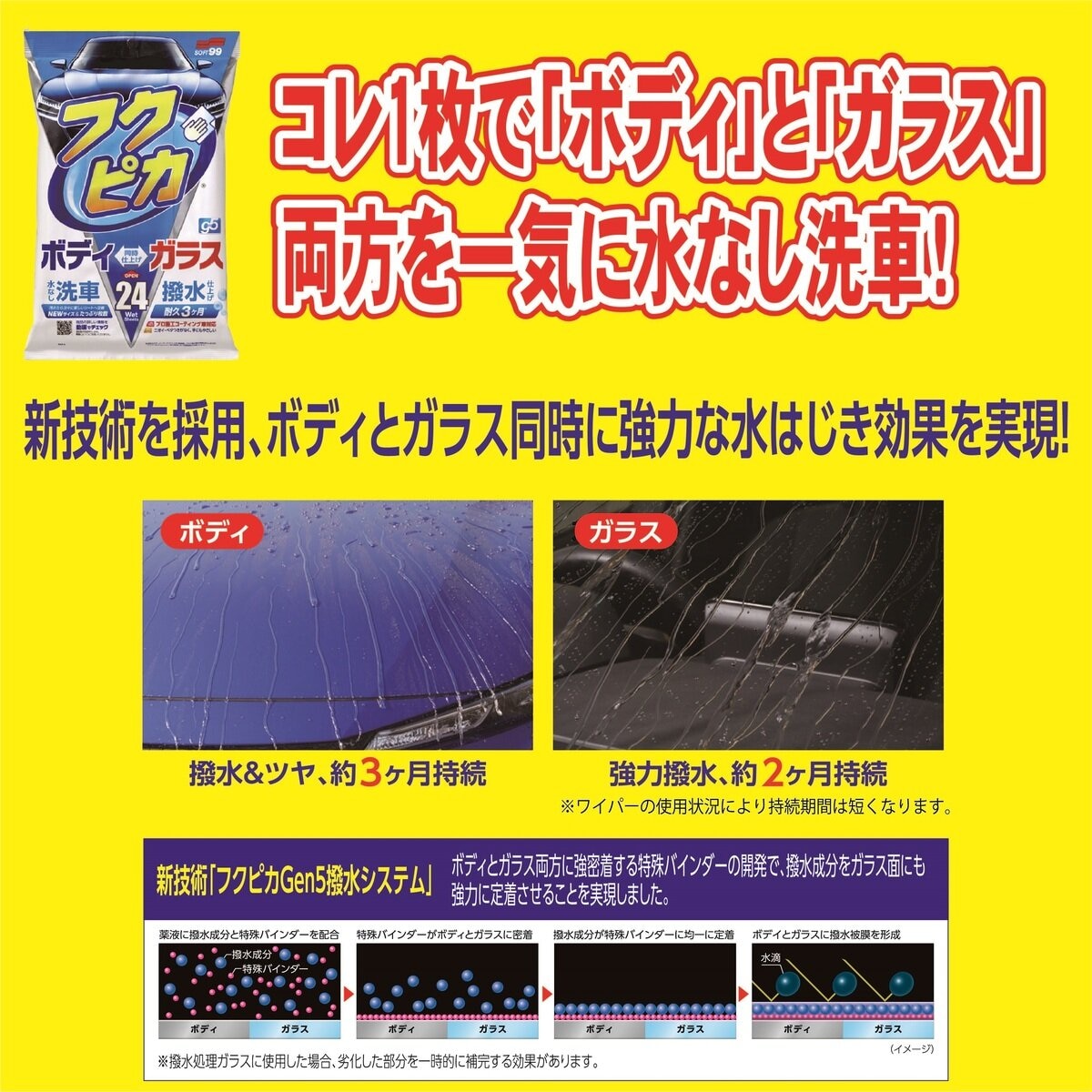 ソフト99 フクピカ Gen5 24枚入り x 3 水なし洗車 ボディ ガラス 同時仕上げ ウェットシート