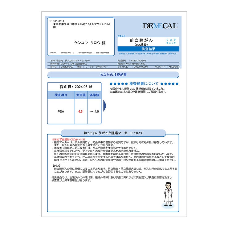 DEMECAL（デメカルキット）前立腺がんリスクチェック