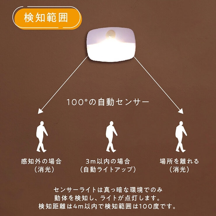 7Life 壁付け人感センサー ライト電球色