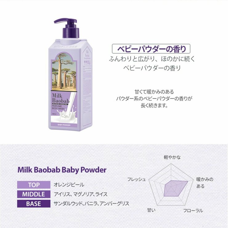 ミルクバオバブ パフュームボディウォッシュ 500mL x 2 ベビーパウダー ミルクバオバブ パフュームボディウォッシュ 500mL x 2 ベビーパウダー