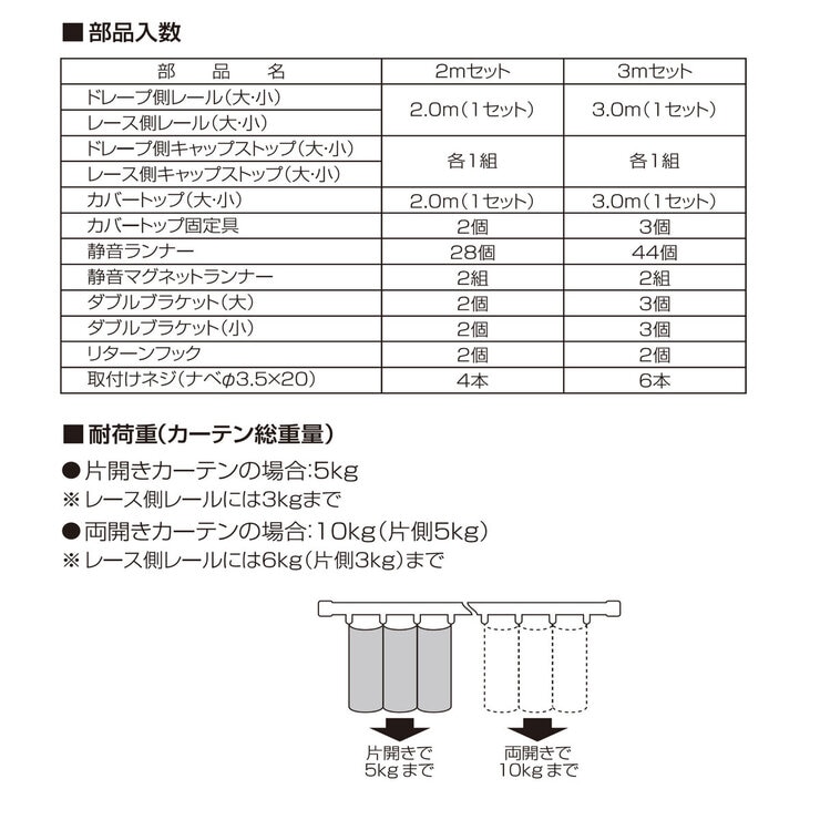 トーソー カーテンレール リネア カバートップ W3.0