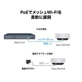 TP-Link Deco X50-PoE 3Pack メッシュWiFi6 ルーター 2402＋574Mbps AX3000 PoE給電対応 IPoE IPv6対応 3年保証
