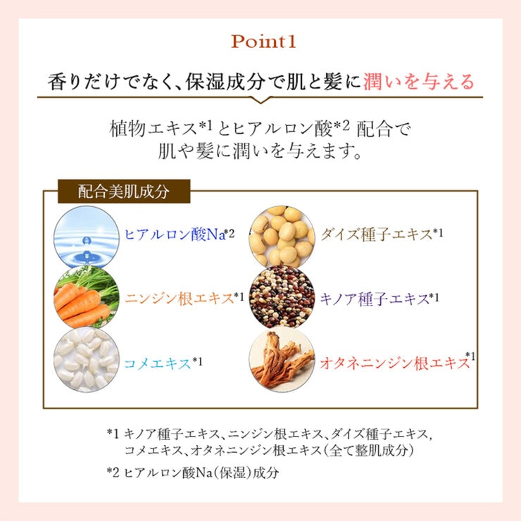 Saranara パフュームヘイズ ヘア & ボディミスト 100mL