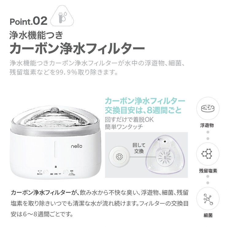 コードレス給水器 NELLO コードレス給水器 NELLO