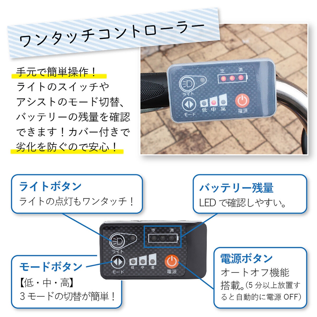 ミムゴ TRIC 電動アシスト三輪自転車