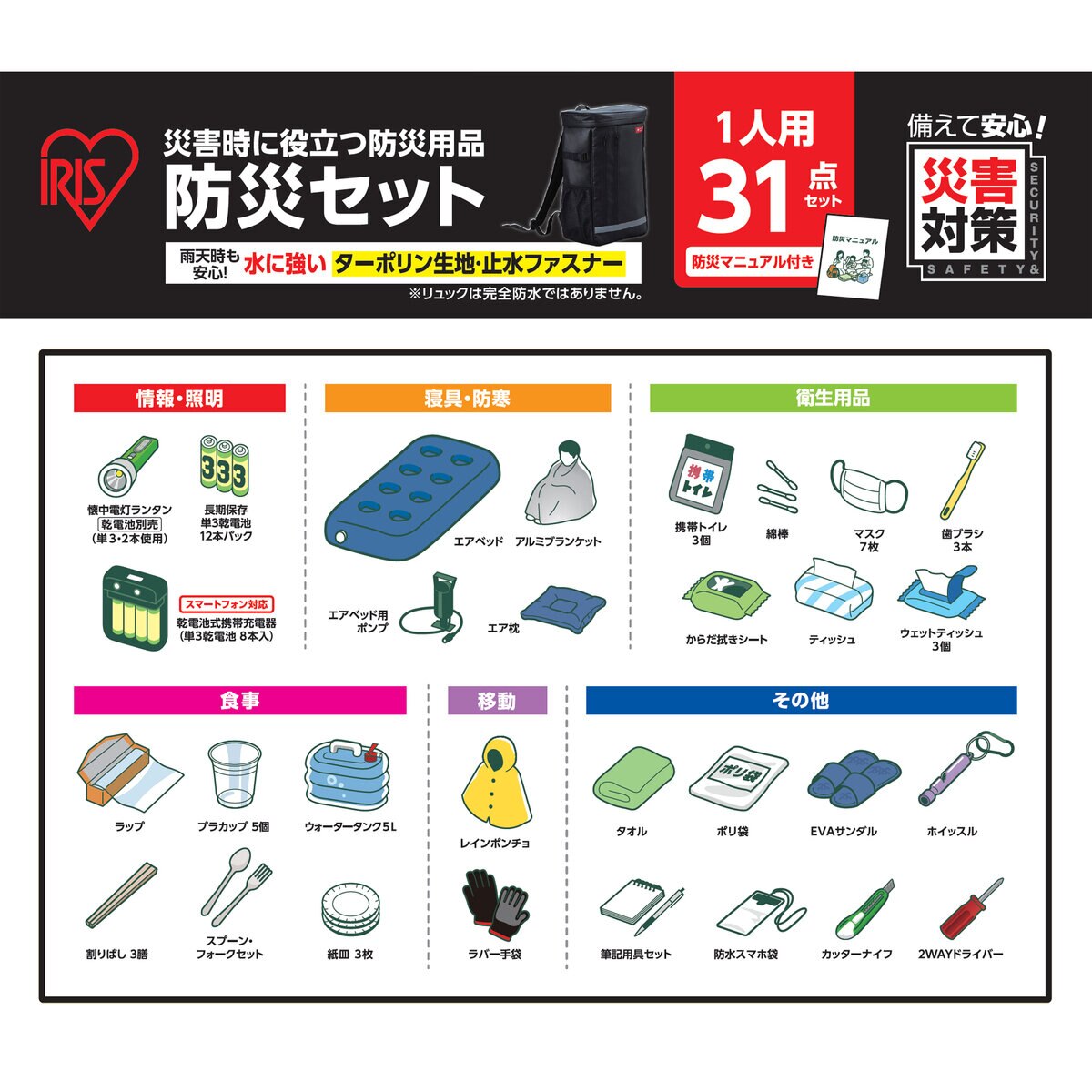 アイリスオーヤマ 防災リュックセット 1人用 31点 BS1-31