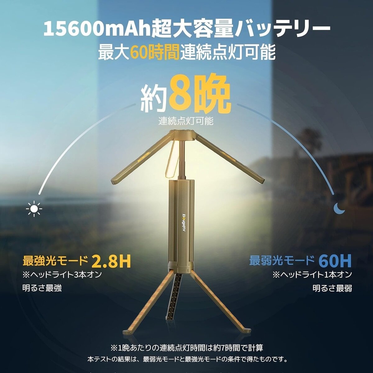 BougeRV 伸縮式折畳みLEDライト