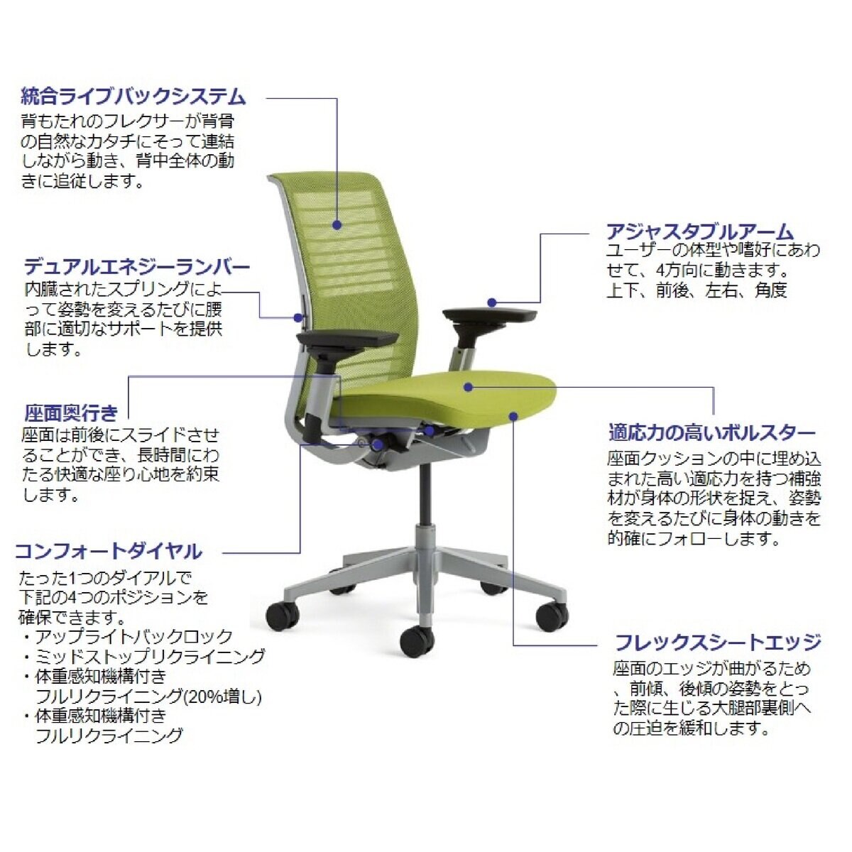 スチールケース シンクチェア シーガルフレーム スカーレット