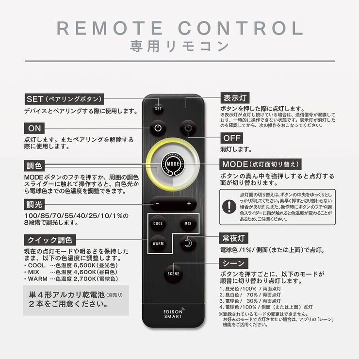 Edison Smart(エジソンスマート) TREO専用リモコン TRE-RCBK