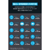 Anker（アンカー）555 PowerHouse ポータブル電源 リン酸鉄 1024Wh A1760511