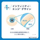 ワンデー アキュビュー® モイスト®90枚パック ワンデー アキュビュー® モイスト®90枚パック