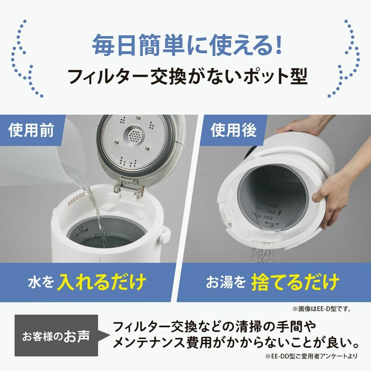 象印 スチーム式加湿器 3.0L EE-RV50-WA