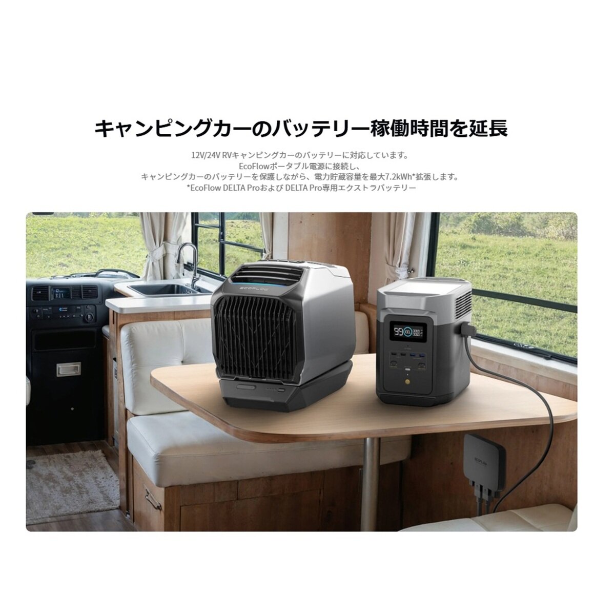EcoFlow(エコフロー) オルタネーター チャージャー