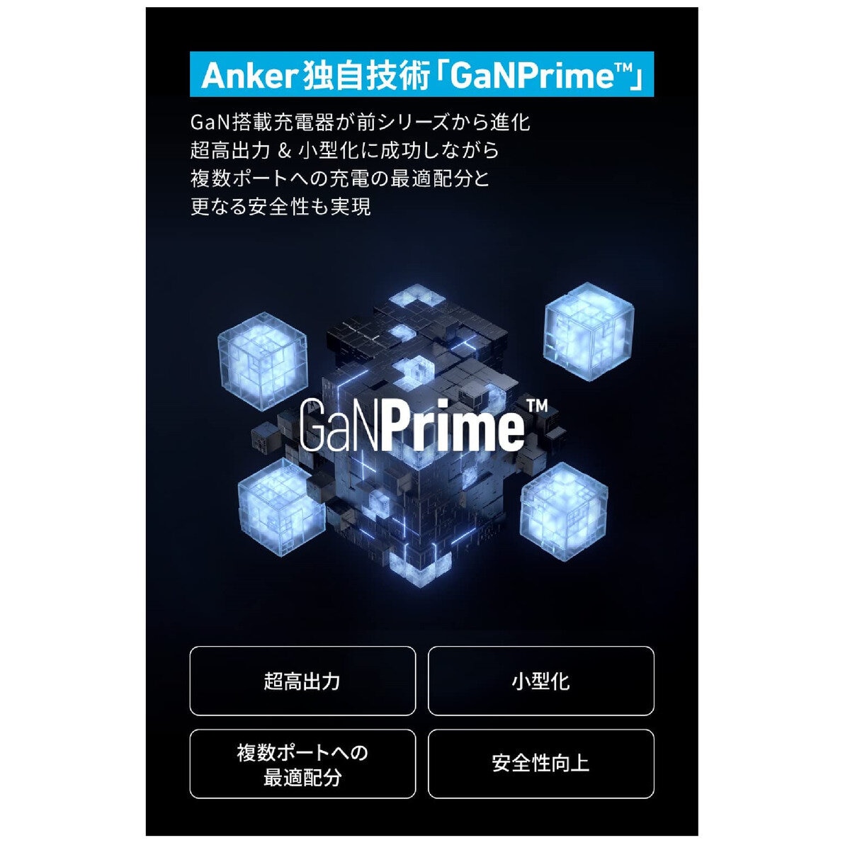 Anker（アンカー）615 GaNPrime™ USBパワーストリップ 5ポート 最大出力65W ブラック A9125N11