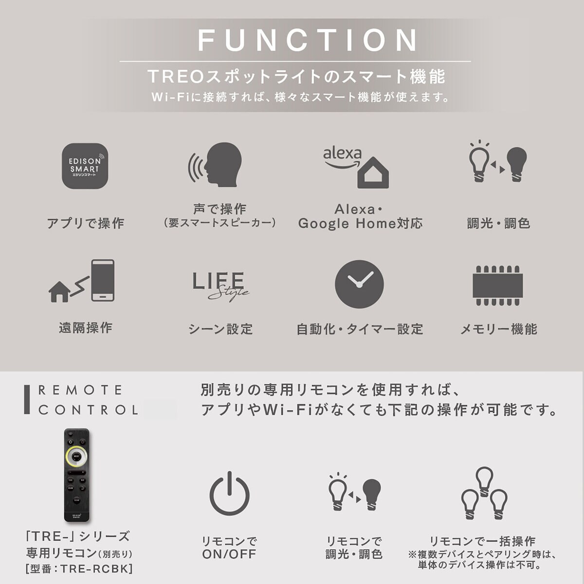 Edison Smart（エジソンスマート） TREO ミニスポットライト ダクトレール用 ホワイトTRE-TL182WH