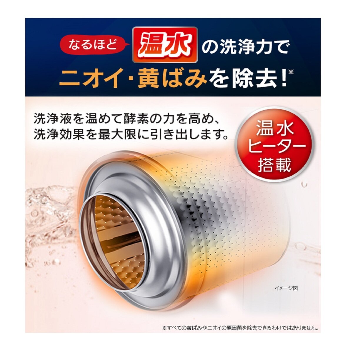 アイリスオーヤマ 全自動ドラム式洗濯機 8kg FL81R-W