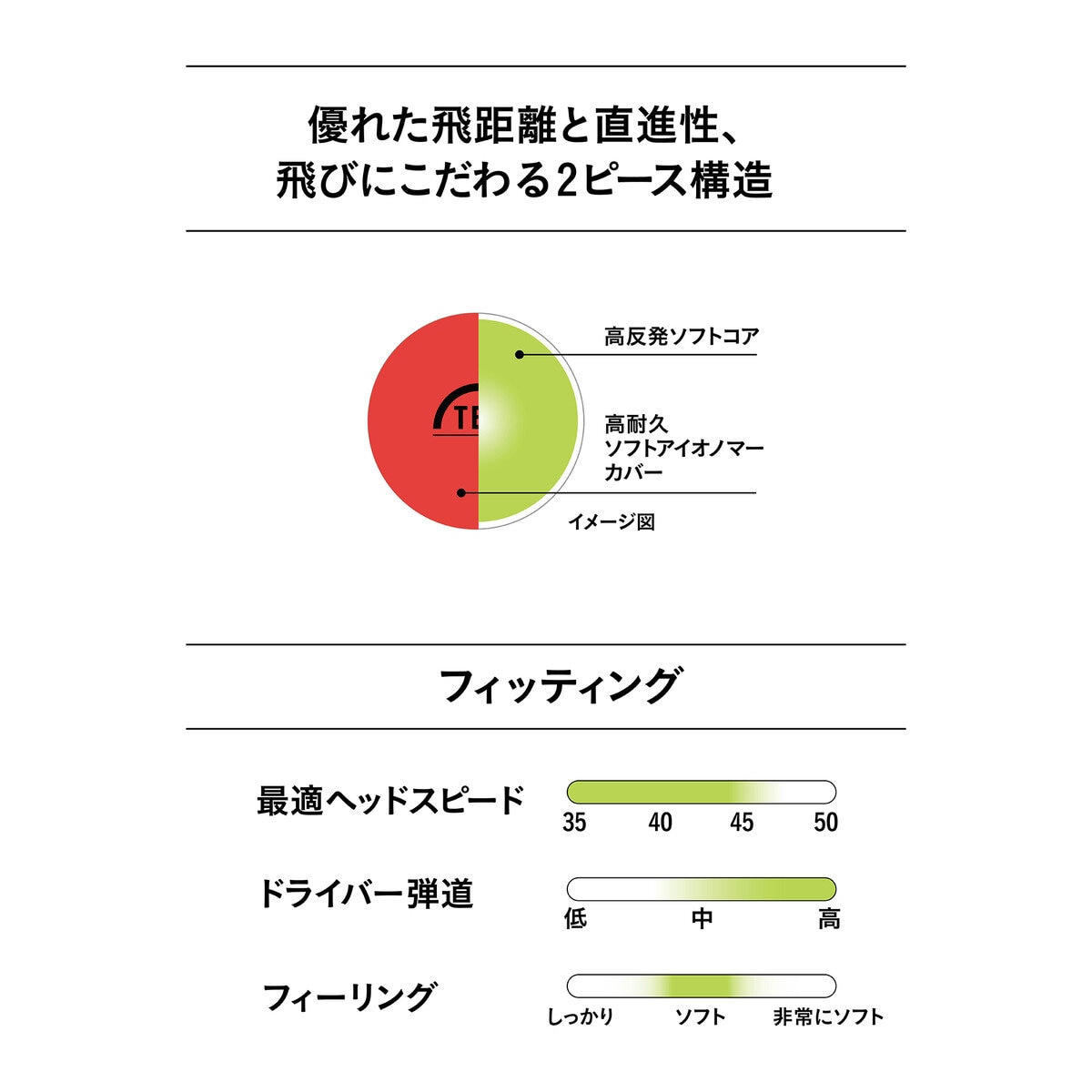 飛衛門 マットカラー ゴルフボール 2ピース構造 12個入り マットレッド