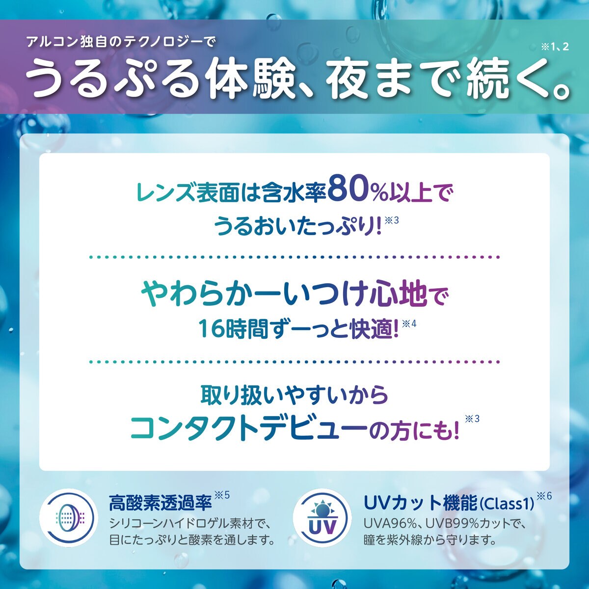 【処方指示書の提出が必要です】プレシジョン ワン® 乱視用 30枚入り (ベースカーブ 8.5)