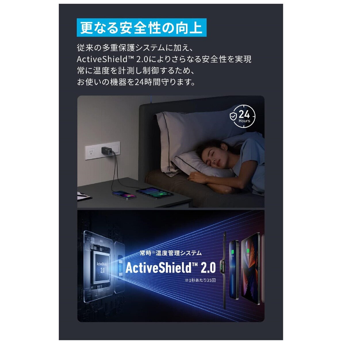 Anker（アンカー）735 GaNPrime 急速充電器 3ポート 最大出力65W ブラック A2668N11