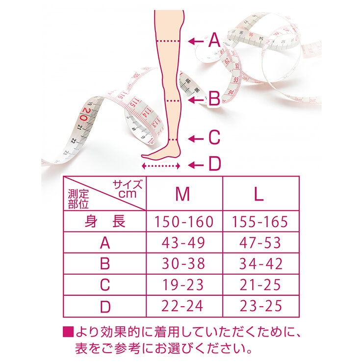 寝ながらメディキュット フルレッグ EX / Mサイズ 2個パック 寝ながらメディキュット フルレッグ EX / Mサイズ 2個パック
