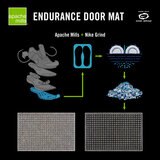 アパッチミルズ エンデュランス高耐久ドアマット Nike Grindリサイクル素材20％使用 60ｘ90ｃｍ